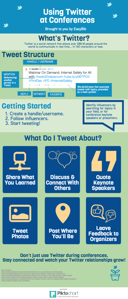 How_to_Use_Twitter_at_Conferences_Infographic