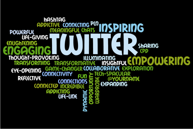 Twitter Wordle 2013-06-25